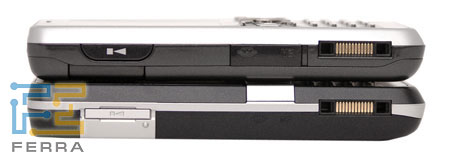     Sony Ericsson K550i ()  W610i () 2
