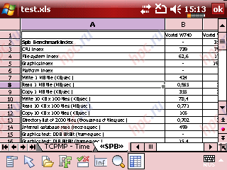 Excel   glofiish M750,  50%,    
