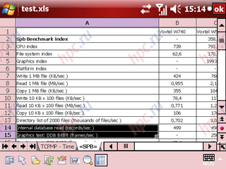 Excel   glofiish M800,  50%,  