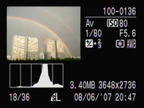 Canon PowerShot A640