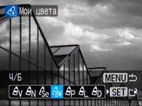 Canon PowerShot A640