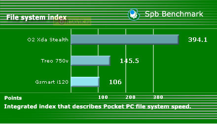 Gigabyte g-Smart i120