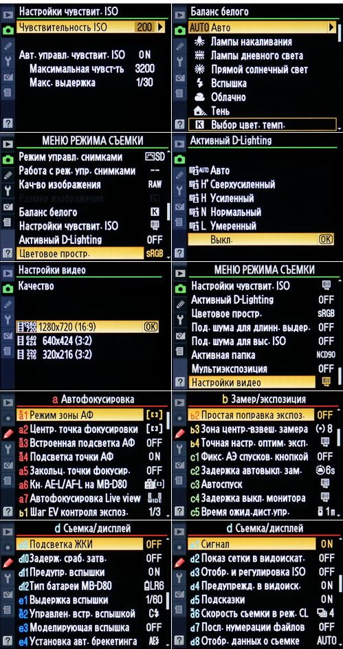 ����� Nikon D90