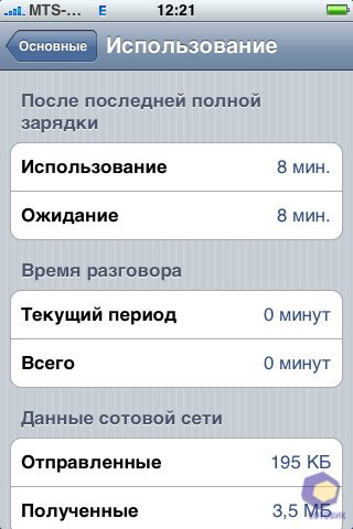 ��������� iPhone 3G