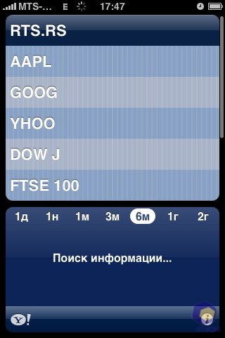 ��������� iPhone 3G