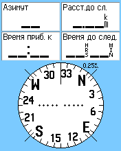 ������ �� Garmin eTrex Vista Cx � ���������� �����