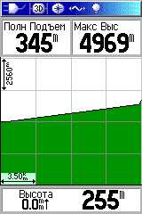  Garmin GPSMap 60csx - 