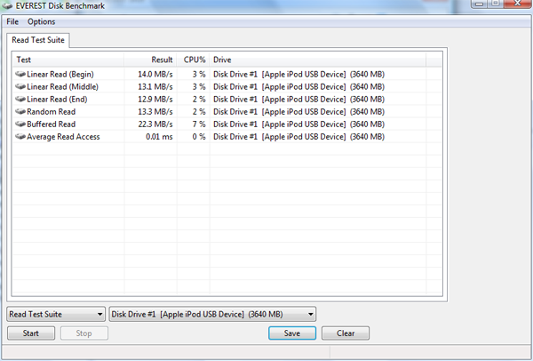 Apple iPod nano 4G. ��������� �������� ����-��������