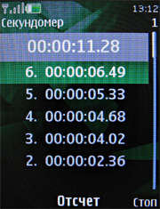 Обзор мобильного телефона Nokia 7500 Prism