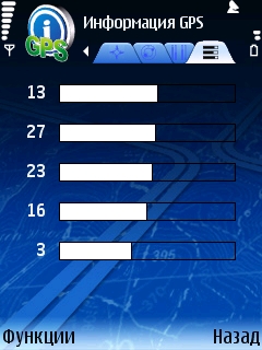    Nokia 6110 Navigator