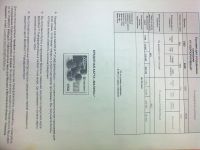 ������ ����� Nokia E75. �������� ��� ������������?