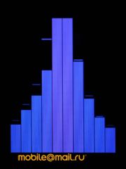  Motorola VE66 - 5    Wi-Fi