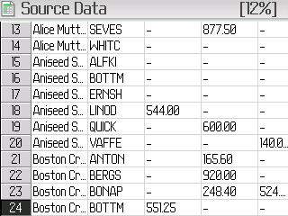 ����� BlackBerry Bold ��� �����������