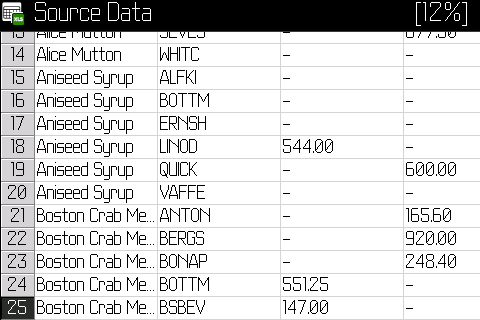 ����� BlackBerry Bold ��� �����������