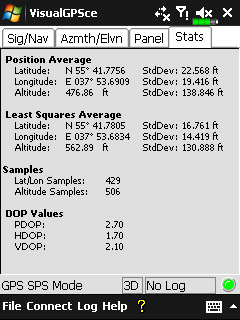 ����� ������������� E-TEN Glofiish X610