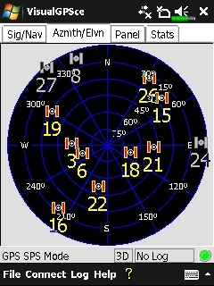 ����� ������������� HTC Touch Pro