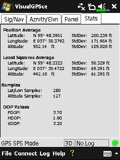 ����� ������������� HTC Touch Pro