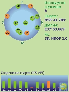 ����� ������������� HTC Touch Pro