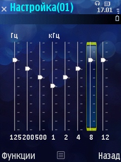 Обзор сотового телефона Samsung i7110