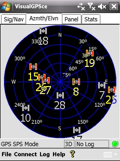 ����� ������������� RoverPC Pro G7