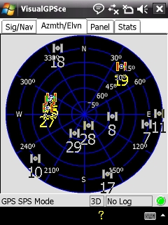 ����� ������������� GSmart MW720