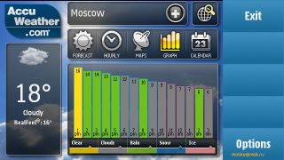  Nokia N97.    Symbian