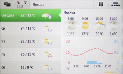   Nokia N900  Maemo 5:  
