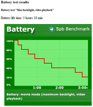 Gigabyte g-Smart S1200