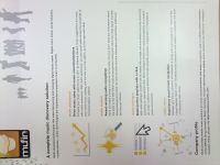 Nokia N86 8MP  Sony Ericsson W995