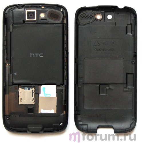 HTC Desire