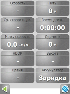 ����� ������������� HTC Touch Cruise 09