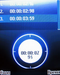    Fly DS420 / mForum.ru