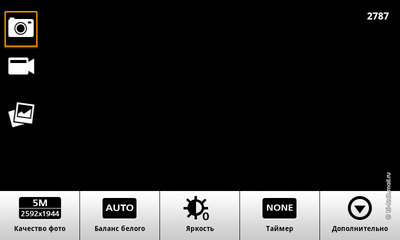  Acer Stream.    Android 