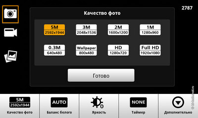  Acer Stream.    Android 