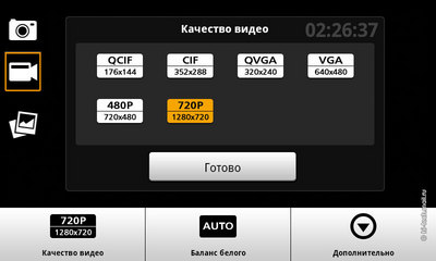  Acer Stream.    Android 