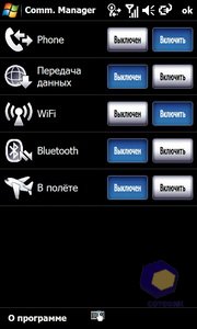 ��������� Acer F900