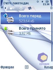  Nokia 6210_Navigator