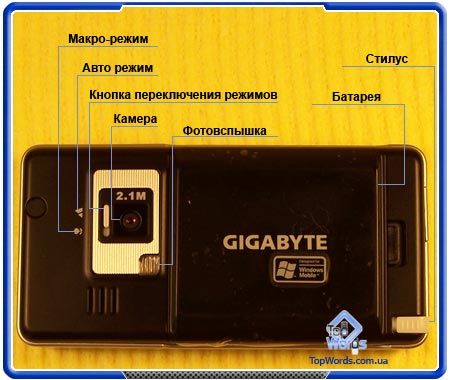  GigaByte g-Smart i128 ::   