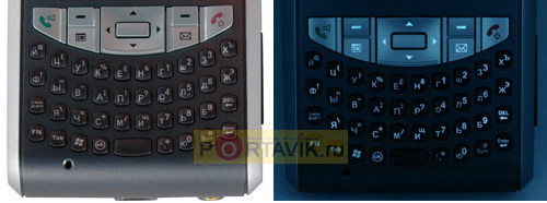 Fujitsu Siemens Loox T830 