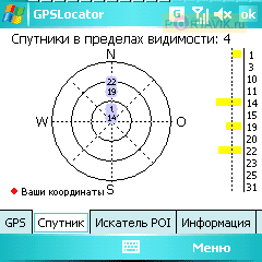 FS LOOX T830 