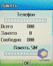 ��������� Pantech PG-3600V