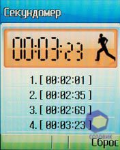 ��������� Pantech PG-3600V