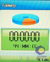 ��������� Pantech PG-3600V