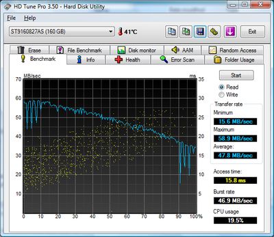 p_HDTune_Benchmark_ST9160827AS