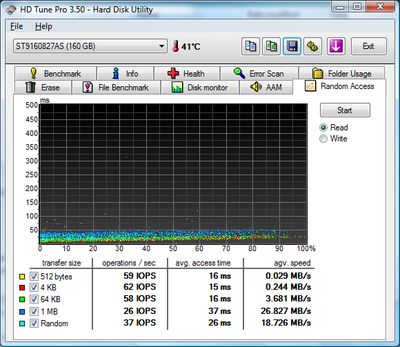 p_HDTune_Random_Access_ST9160827AS