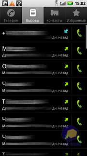  Motorola Milestone_XT720