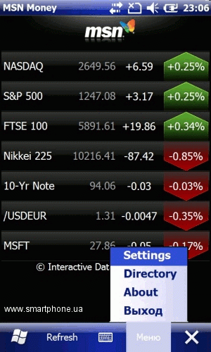 Highscreen Hippo Highscreen Hippo