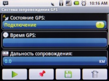 GPS-