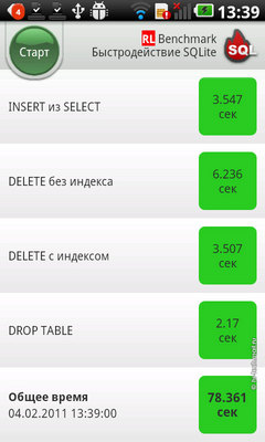 LG Optimus 2X P990     Nvidia Tegra 2