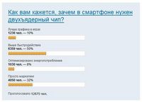 LG Optimus 2X P990     Nvidia Tegra 2